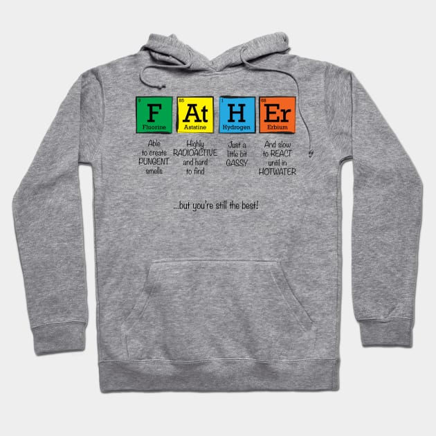 Father Spelled out with Periodic Elements Hoodie by TheStuffInBetween